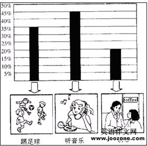 How to Reduce the Pressure中学生如何减压英语作文