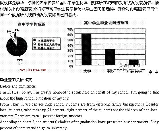 关于毕业去向